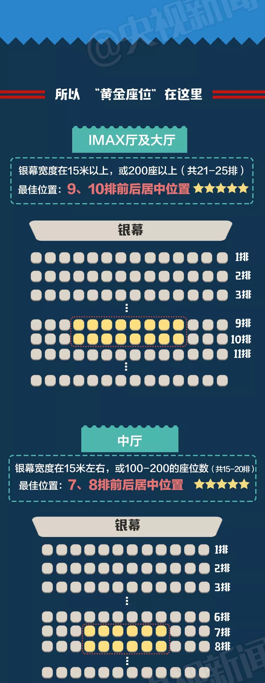 movie_seat_3